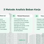 Melindungi Beban Kerja Aplikasi Yang Berjalan Di Lingkungan Cloud Native Panduan Komprehensif