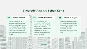 Melindungi Beban Kerja Aplikasi Yang Berjalan Di Lingkungan Cloud Native Panduan Komprehensif