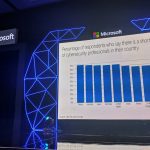 Mengapa Manusia Adalah Celah Keamanan Terlemah Dalam Sistem It Paradoks Di Era Digital