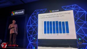 Mengapa Manusia Adalah Celah Keamanan Terlemah Dalam Sistem It Paradoks Di Era Digital