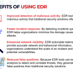 Mengungkap Evolusi Keamanan Endpoint Perbedaan Antivirus Tradisional Dengan Endpoint Detection And Response Edr