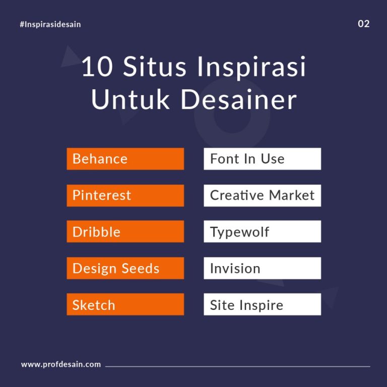 Tips Mencari Inspirasi Kata Kunci Dari Pesaing Terdekat Panduan Komprehensif Untuk Strategi Seo Yang Unggul